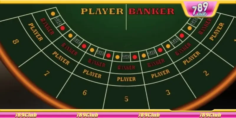 Tỷ lệ thắng cực cao của baccarat 789Club