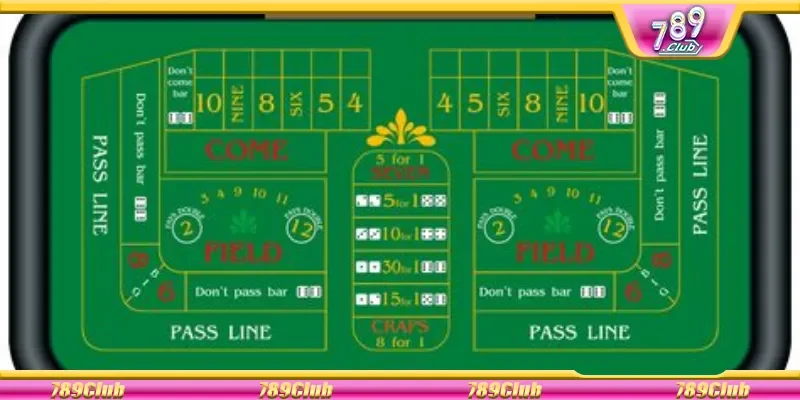 Những điều bạn cần biết về trò tài xỉu cân cửa 789Club