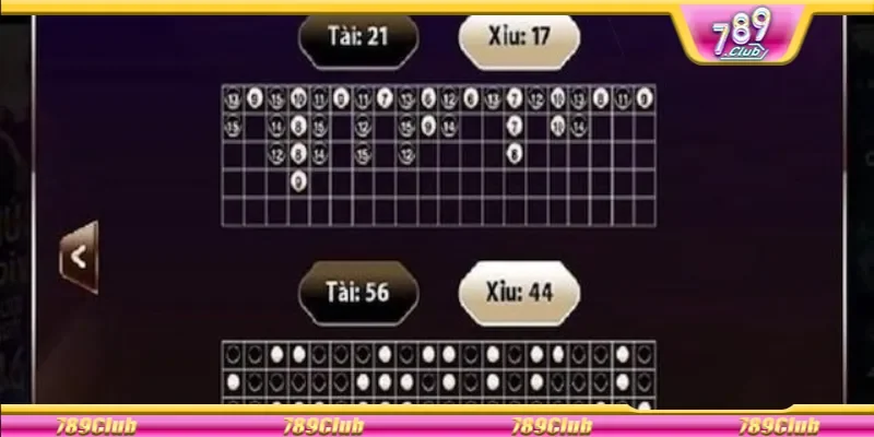 Những điều cần biết về cầu bệt tài xỉu