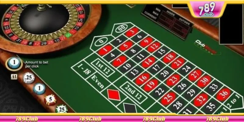 Những phần thưởng hấp dẫn không thể bỏ qua