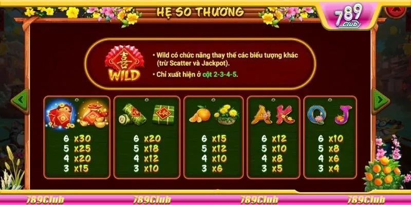 Phần thưởng hấp dẫn trong Sắc Xuân Chợ Tết 789Club